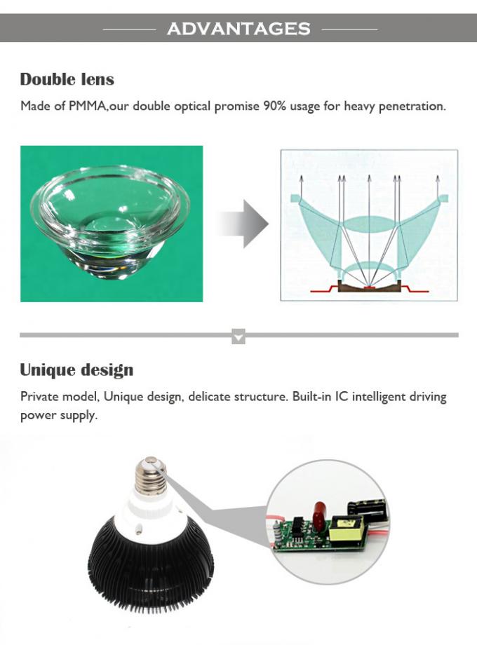 9w giá bán buôn dẫn phát triển bóng đèn cho cây trồng thủy canh phát triển cỏ dại cần sa nhà máy y tế để tăng sản lượng